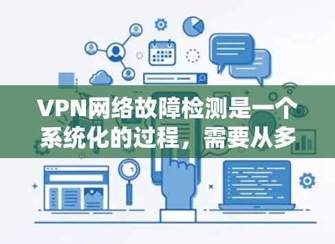 VPN网络故障检测是一个系统化的过程，需要从多个方面进行检查和排查。以下是对VPN网络故障检测的详细分步说明