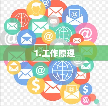 1.工作原理