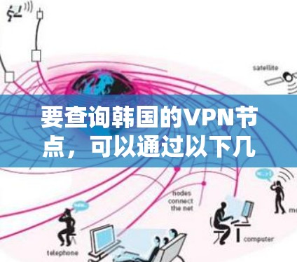 要查询韩国的VPN节点，可以通过以下几种方式