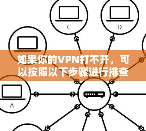 如果你的VPN打不开，可以按照以下步骤进行排查和解决
